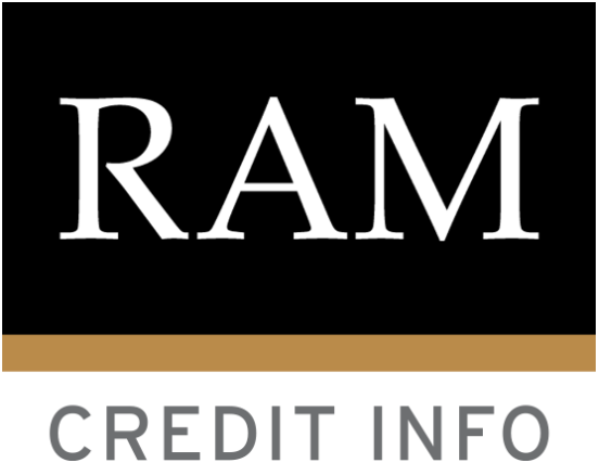 RAM Credit Info Portal Rasmi TEKUN Nasional